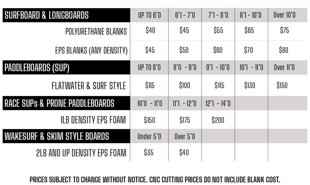 LGG CNC Cutting Price List